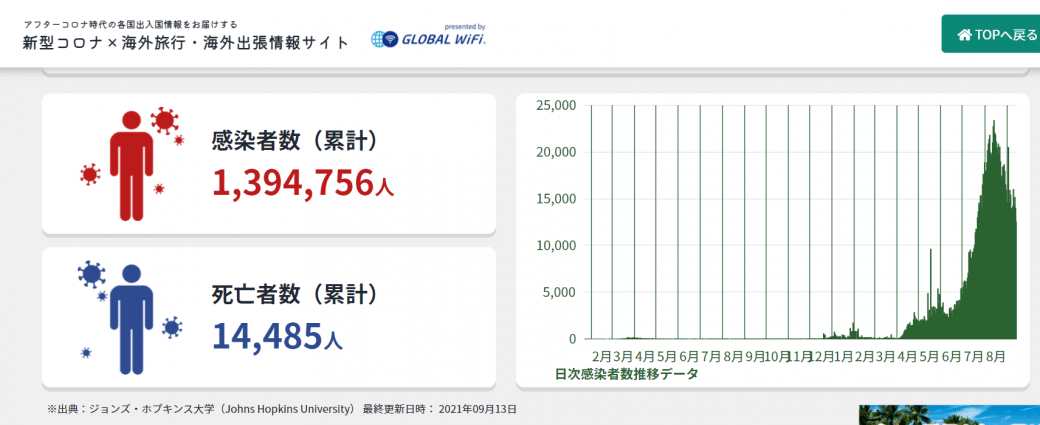 なぜ セブンイレブンのからあげ棒がなくなる理由を徹底調査